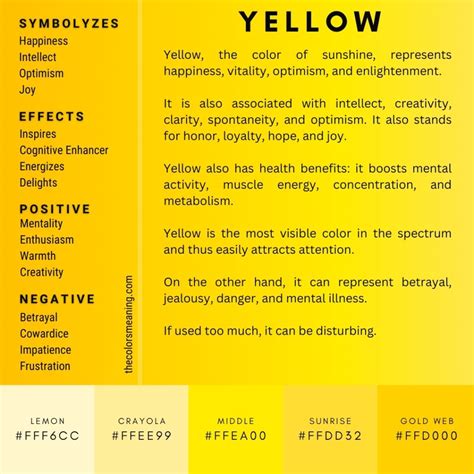 黃色 代表|The Color Psychology of Yellow: Symbolism & Meaning